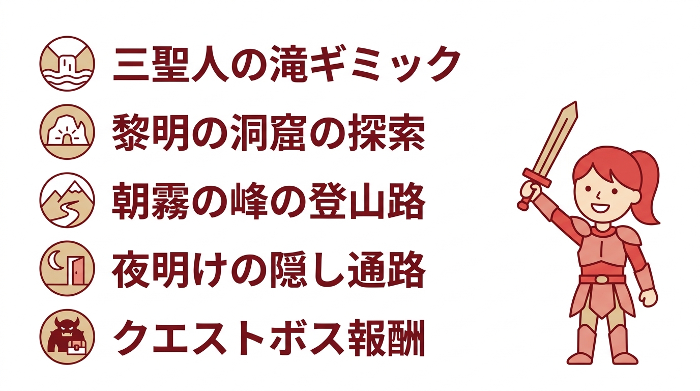 紅の砂漠の片手剣を入手する方法と場所